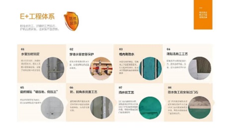 2121非凡装璜首推E+工程系统，多沉保险打造家装更强后援！